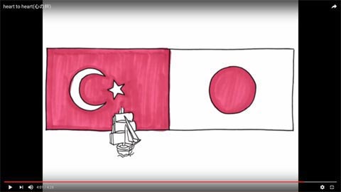 Prof. Dr. Makoto Sadahira tells Japanese-Turkish love story
